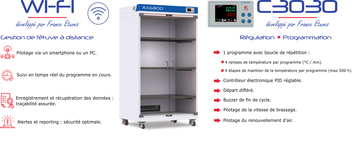 XAS Wi-Fi - C3030 - 60-2