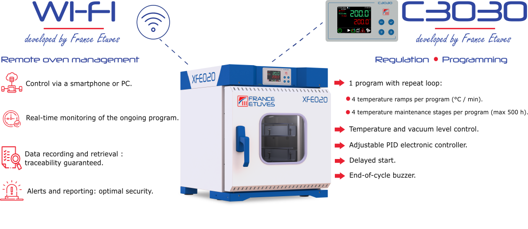 Image WI-FI C3030 - 200 XFE EN
