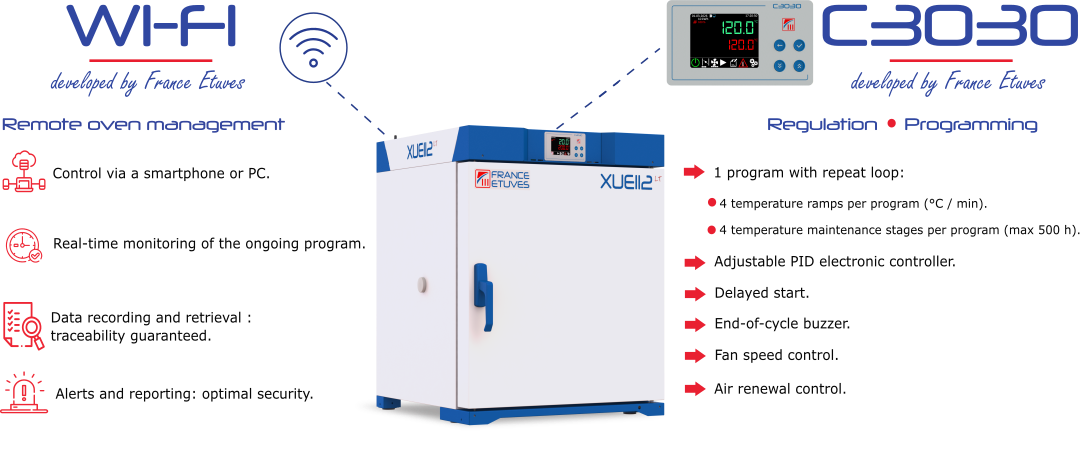 Image WI-FI C3030 - 120 EN