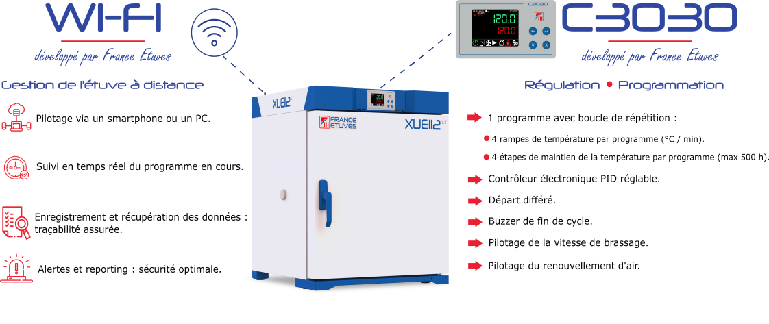 Image WI-FI C3030 - 120 FR