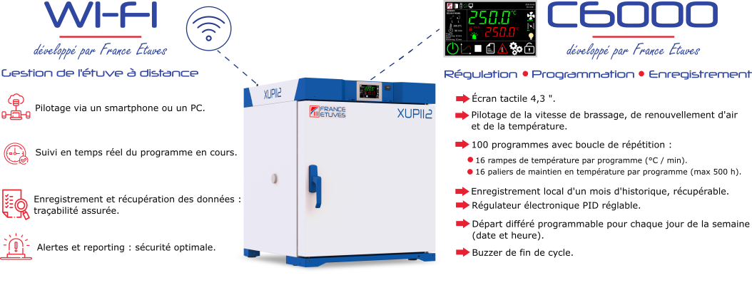 Image WI-FI XUP FR-1